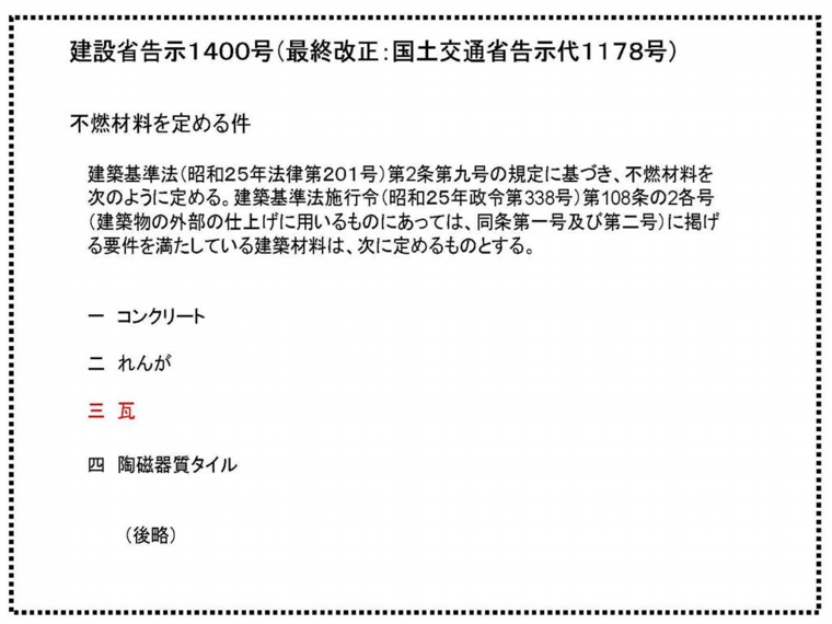 建設省告示1400号