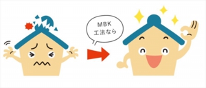 ＭＢＫメンテイラスト